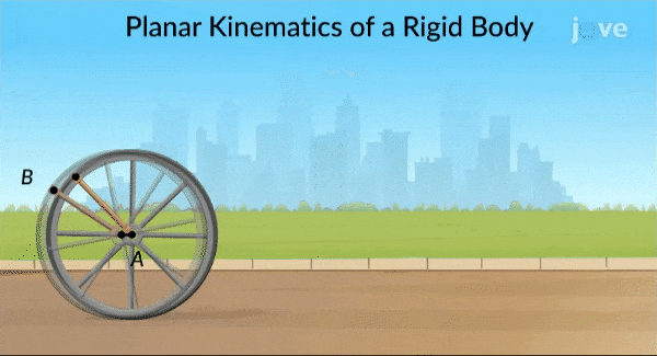 mechanical-engineering-relative-motion-analysis-using-rotating-axes